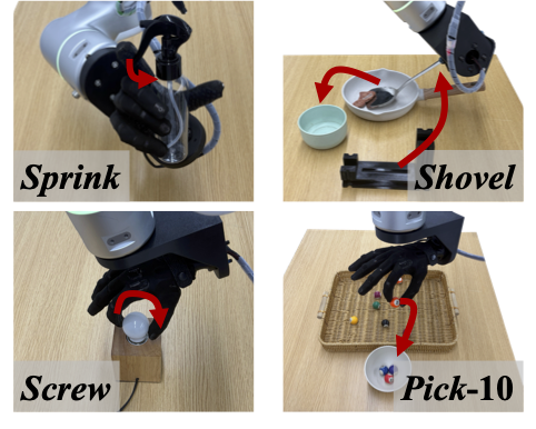 Real-world teleoperation tasks
